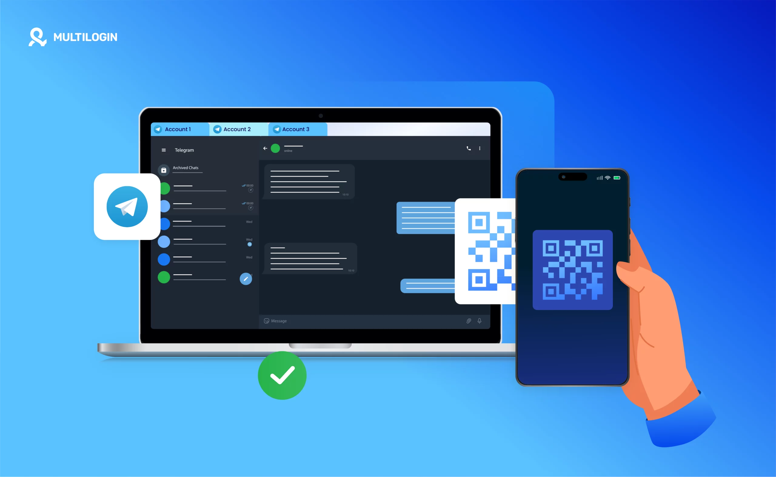 Telegram Activity Screening